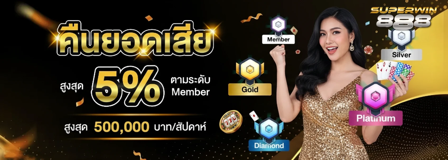 สล็อต 888 โปรโมชั่นล่าสุด